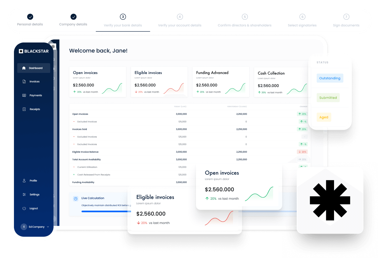 Étendre Salesforce avec un portail personnalisé