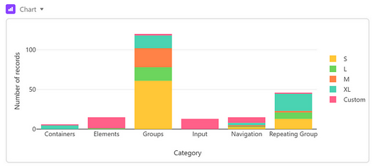 Migrated image: migrated-scale-your-bubble-analytics-with-airtable-1749019678300.png
