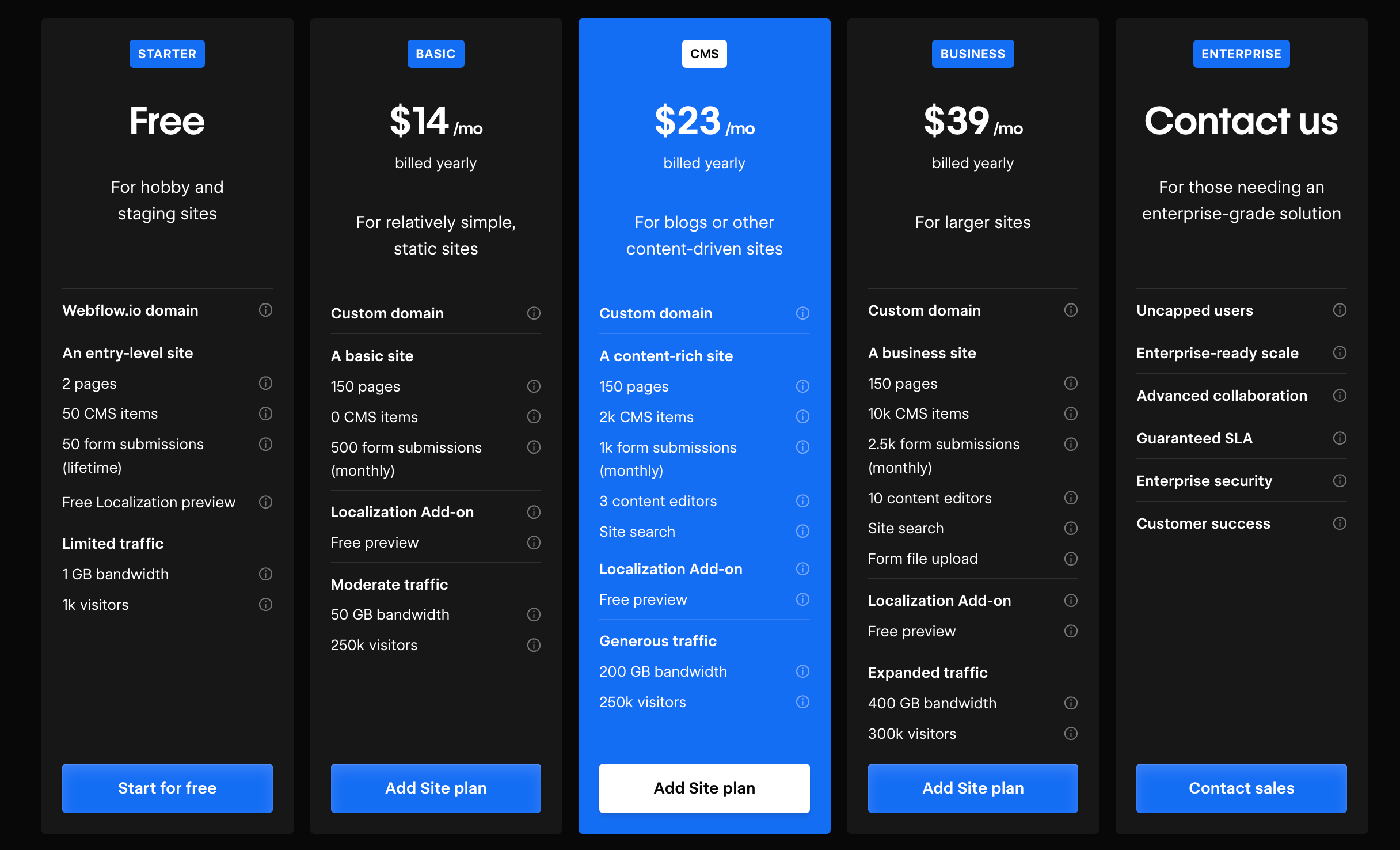 Migrated image: migrated-webflow-vs-bubble--7-lessons-we-learned-from-building-our-website-on-bubble-1749019347757.png