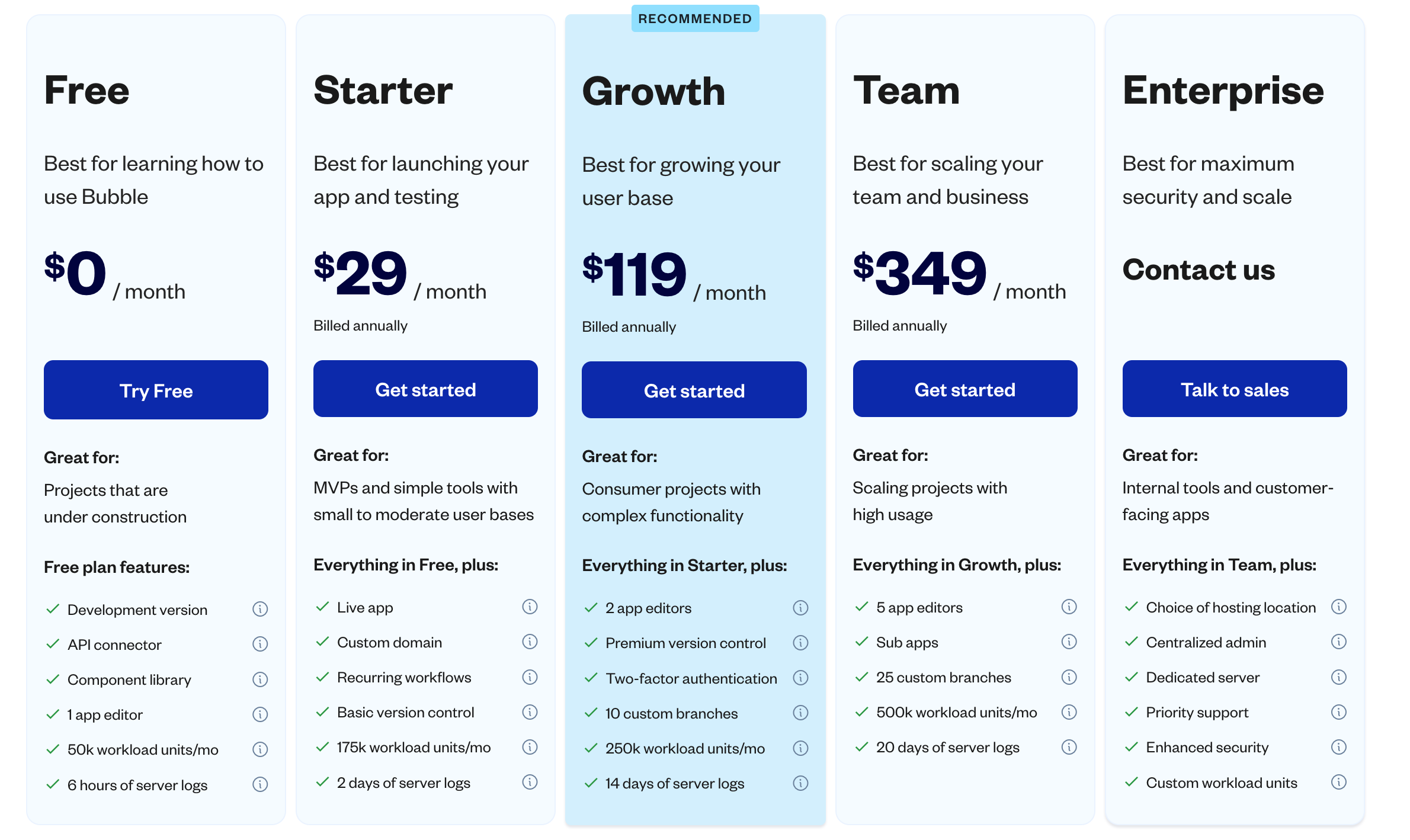 Migrated image: migrated-webflow-vs-bubble--7-lessons-we-learned-from-building-our-website-on-bubble-1749019351232.png